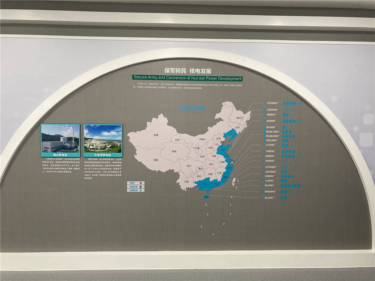 中国核电规划布局图